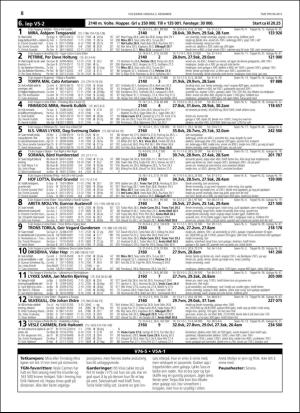 travoggaloppnytt_tips-20151130_000_00_00_008.pdf