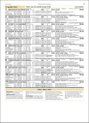 travoggaloppnytt_tips-20151130_000_00_00_009.pdf