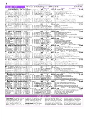 travoggaloppnytt_tips-20151130_000_00_00_010.pdf