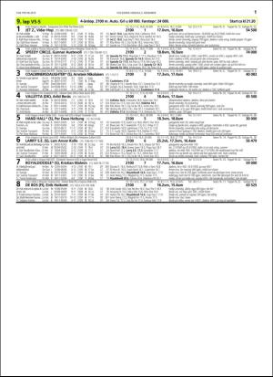 travoggaloppnytt_tips-20151130_000_00_00_011.pdf