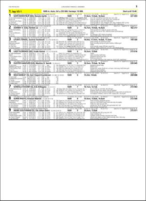 travoggaloppnytt_tips-20151130_000_00_00_013.pdf