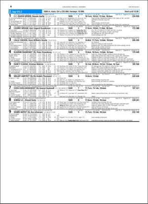 travoggaloppnytt_tips-20151130_000_00_00_014.pdf