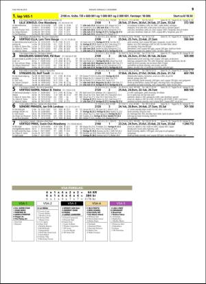 travoggaloppnytt_tips-20151130_000_00_00_019.pdf