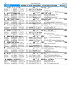 travoggaloppnytt_tips-20151130_000_00_00_020.pdf