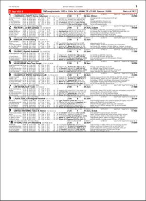 travoggaloppnytt_tips-20151130_000_00_00_021.pdf