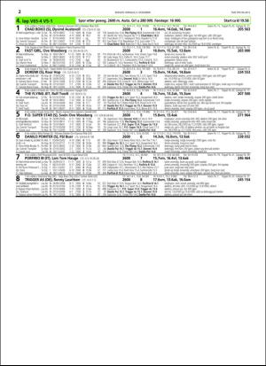 travoggaloppnytt_tips-20151130_000_00_00_022.pdf