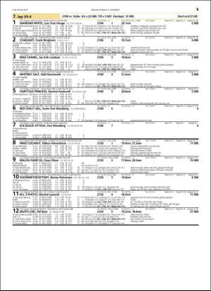 travoggaloppnytt_tips-20151130_000_00_00_025.pdf