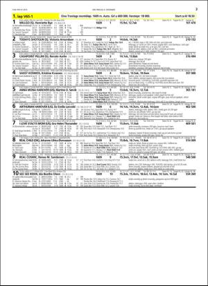 travoggaloppnytt_tips-20151203_000_00_00_003.pdf