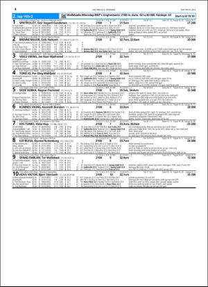 travoggaloppnytt_tips-20151203_000_00_00_004.pdf