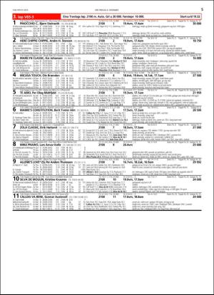 travoggaloppnytt_tips-20151203_000_00_00_005.pdf