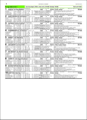 travoggaloppnytt_tips-20151203_000_00_00_006.pdf