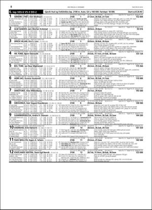 travoggaloppnytt_tips-20151203_000_00_00_008.pdf