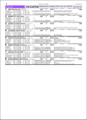 travoggaloppnytt_tips-20151203_000_00_00_010.pdf