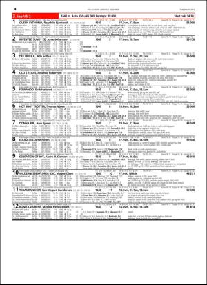 travoggaloppnytt_tips-20151203_000_00_00_014.pdf