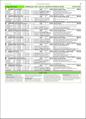 travoggaloppnytt_tips-20151203_000_00_00_015.pdf