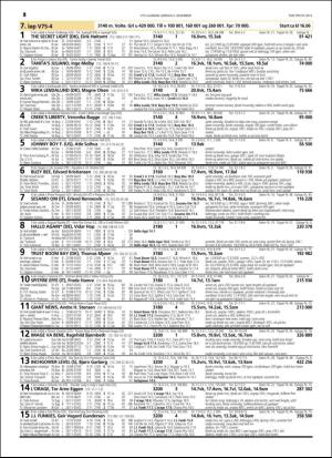 travoggaloppnytt_tips-20151203_000_00_00_018.pdf