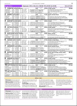 travoggaloppnytt_tips-20151203_000_00_00_019.pdf