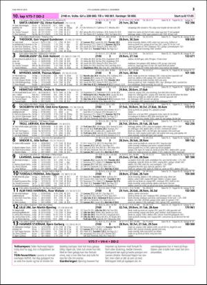 travoggaloppnytt_tips-20151203_000_00_00_021.pdf