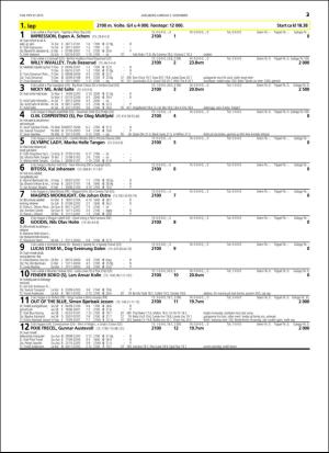 travoggaloppnytt_tips-20151203_000_00_00_023.pdf