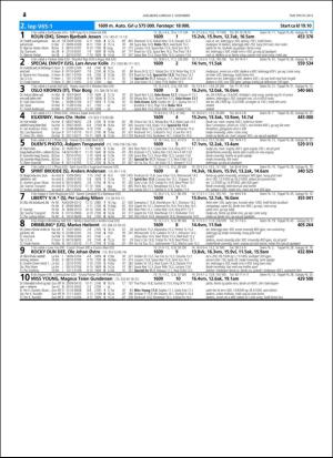 travoggaloppnytt_tips-20151203_000_00_00_024.pdf