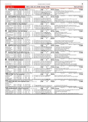 travoggaloppnytt_tips-20151203_000_00_00_025.pdf