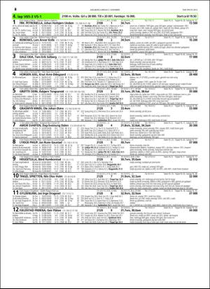 travoggaloppnytt_tips-20151203_000_00_00_026.pdf