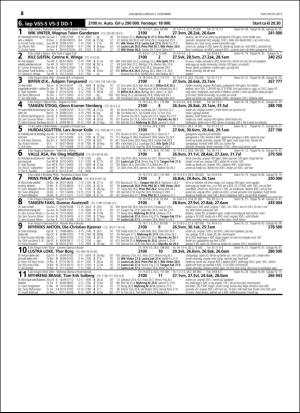 travoggaloppnytt_tips-20151203_000_00_00_028.pdf