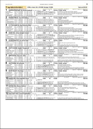 travoggaloppnytt_tips-20151203_000_00_00_029.pdf