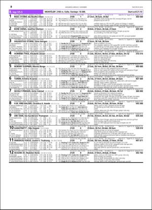 travoggaloppnytt_tips-20151203_000_00_00_030.pdf