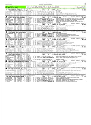 travoggaloppnytt_tips-20151203_000_00_00_035.pdf