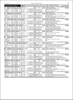 travoggaloppnytt_tips-20151203_000_00_00_037.pdf