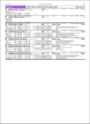 travoggaloppnytt_tips-20151203_000_00_00_039.pdf