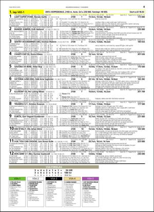 travoggaloppnytt_tips-20151203_000_00_00_041.pdf