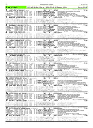 travoggaloppnytt_tips-20151203_000_00_00_044.pdf