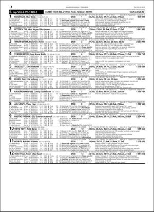 travoggaloppnytt_tips-20151203_000_00_00_046.pdf