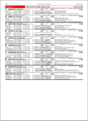 travoggaloppnytt_tips-20151203_000_00_00_052.pdf