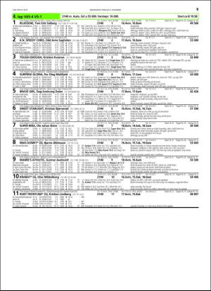 travoggaloppnytt_tips-20151203_000_00_00_059.pdf