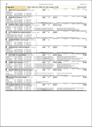 travoggaloppnytt_tips-20151203_000_00_00_062.pdf