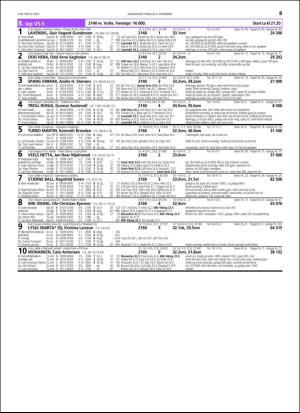 travoggaloppnytt_tips-20151203_000_00_00_063.pdf