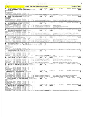 travoggaloppnytt_tips-20151207_000_00_00_003.pdf