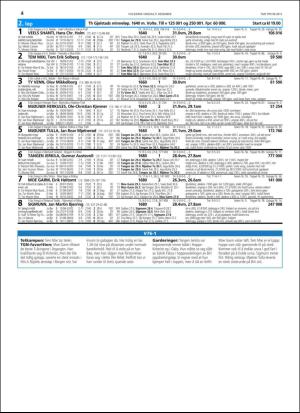 travoggaloppnytt_tips-20151207_000_00_00_004.pdf