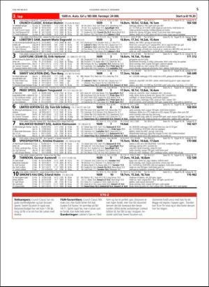 travoggaloppnytt_tips-20151207_000_00_00_005.pdf