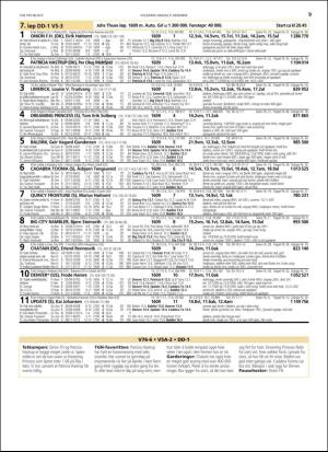 travoggaloppnytt_tips-20151207_000_00_00_009.pdf