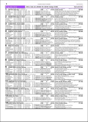 travoggaloppnytt_tips-20151207_000_00_00_010.pdf