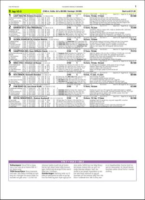 travoggaloppnytt_tips-20151207_000_00_00_011.pdf