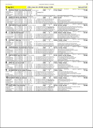 travoggaloppnytt_tips-20151207_000_00_00_013.pdf