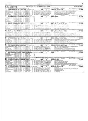 travoggaloppnytt_tips-20151207_000_00_00_017.pdf