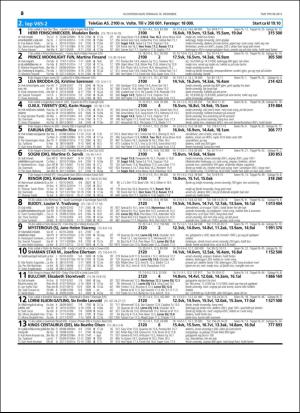 travoggaloppnytt_tips-20151207_000_00_00_020.pdf