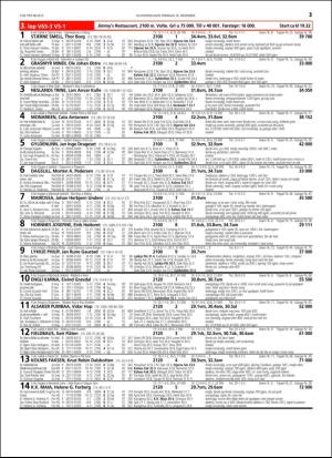 travoggaloppnytt_tips-20151207_000_00_00_021.pdf