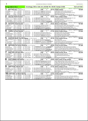 travoggaloppnytt_tips-20151207_000_00_00_022.pdf